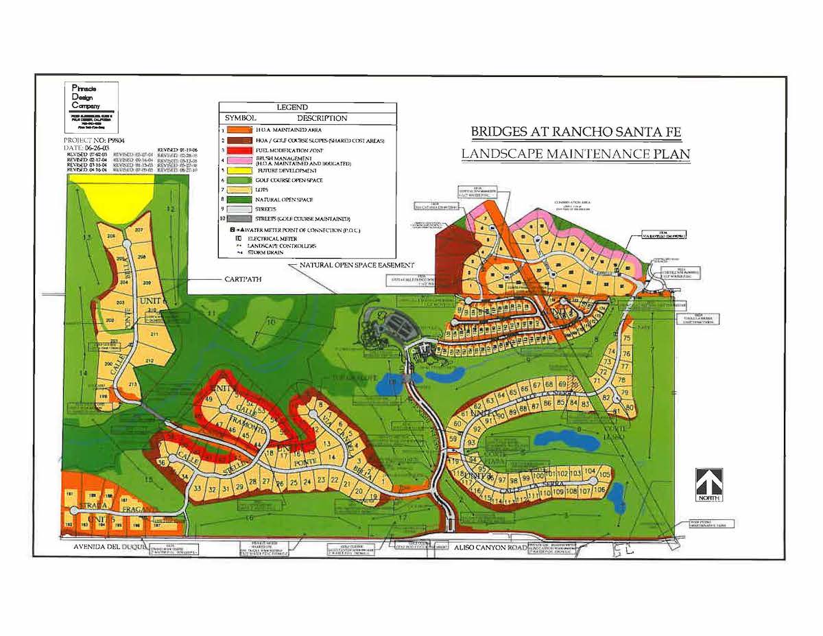 Community Map